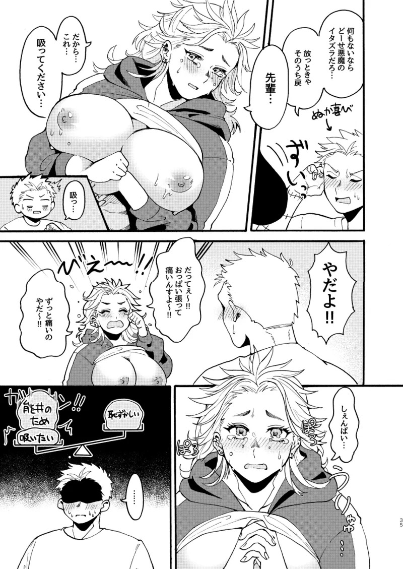 [Meloss] 【Reprint of Shinnoi Doujinshi】Honeymoon Night (Dorohedoro) - Page 34