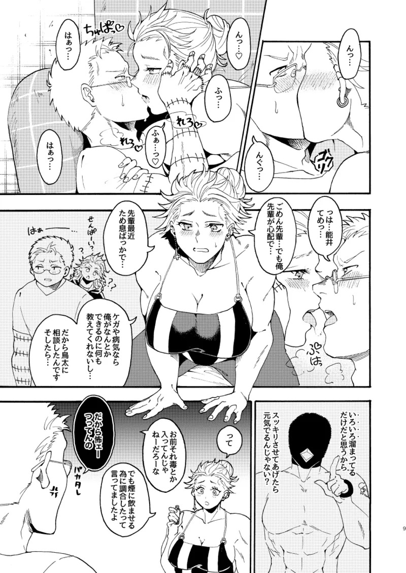 [Meloss] 【Reprint of Shinnoi Doujinshi】Honeymoon Night (Dorohedoro) - Page 8