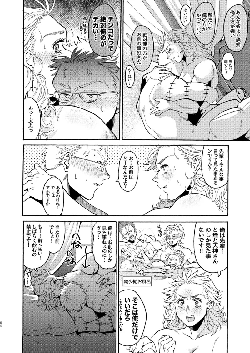 [Meloss] 【Reprint of Shinnoi Doujinshi】Honeymoon Night (Dorohedoro) - Page 89