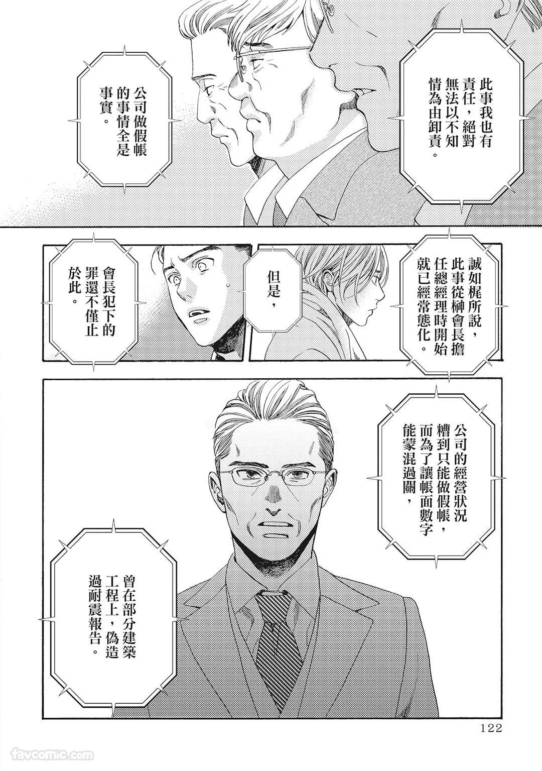 [London Parik] BUDDIES︱BUDDIES 揭密搭档 [Chinese][VOL.02] - Page 119