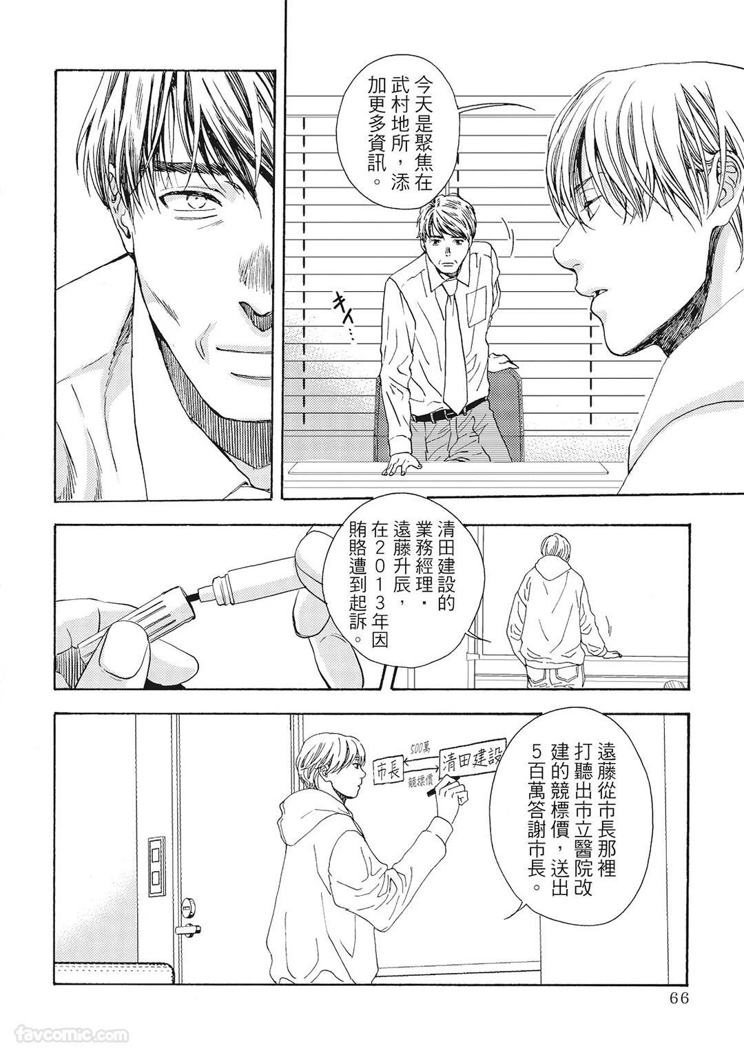 [London Parik] BUDDIES︱BUDDIES 揭密搭档 [Chinese][VOL.01] - Page 63