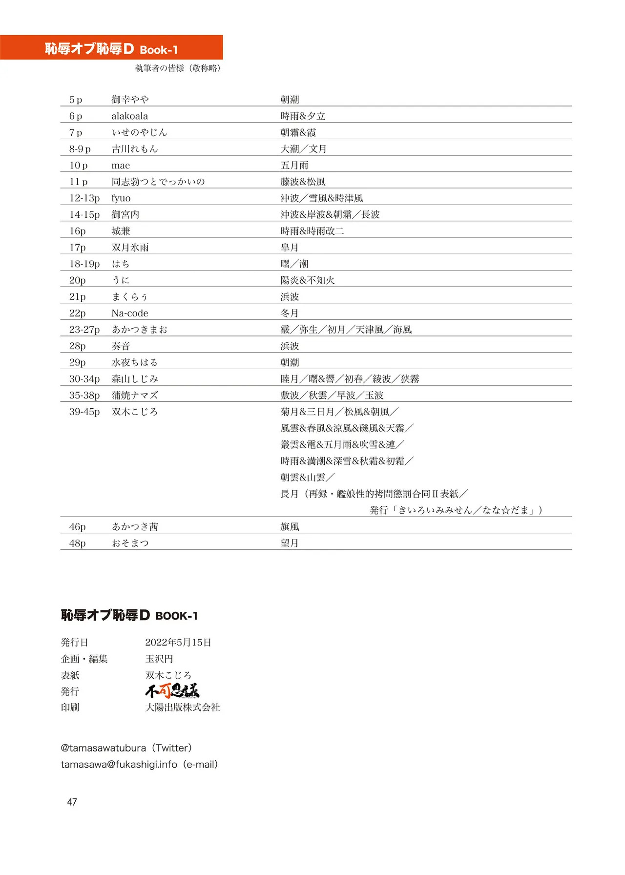 [Fukashigi (Various)] Chijoku Of Chijoku D BOOK-1 - Page 47